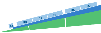 rdGebiet5